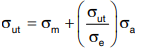 Fatigue strength and the S-N diagram | Design of Machine Elements - Mechanical Engineering