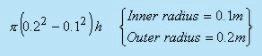 Hydrostatic Thrusts on Submerged Plane Surface - Fluid Statics - Mechanical Engineering