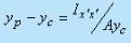 Recap: Fluid Statics | Fluid Mechanics for Mechanical Engineering
