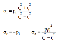Design Principles For Thick Cylinders (Part - 1) | Additional Study Material for Mechanical Engineering