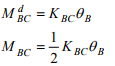 Introduction: The Moment Distribution Method - 1 | Structural Analysis - Civil Engineering (CE)