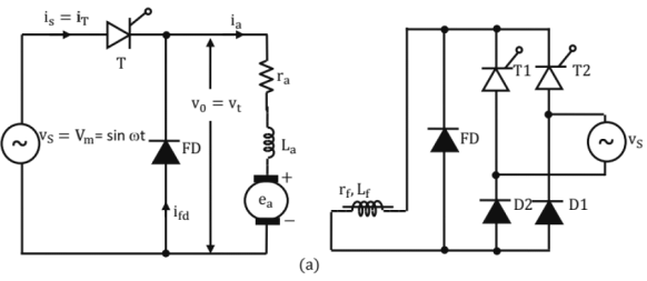 Chapter 8 - Power Electronics (Part - 2) | Additional Study Material for Mechanical Engineering