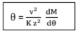 Chapter 7 - Measurements | Additional Study Material for Mechanical Engineering