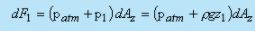 Hydrostatic Thrusts on Submerged Plane Surface - Fluid Statics - Mechanical Engineering