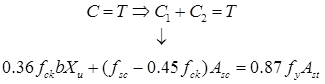 Design of Beam | RCC & Prestressed Concrete - Civil Engineering (CE)