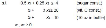Linear Programming (Part - 3) - Electronics and Communication Engineering (ECE)
