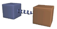 Constraints for a Rigid Body | Engineering Mechanics - Civil Engineering (CE)