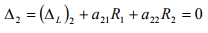 The Force Method of Analysis: Beams - 1 | Structural Analysis - Civil Engineering (CE)
