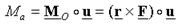Moment of a Force (Vector Formulation) | Engineering Mechanics for Mechanical Engineering