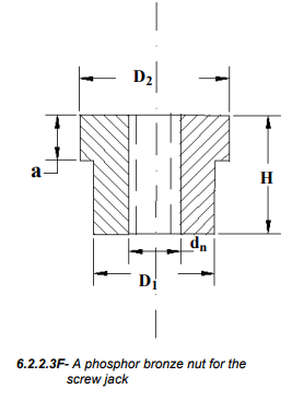 Design of Power Screws | Design of Machine Elements - Mechanical Engineering