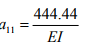 The Force Method of Analysis: Beams - 4 | Structural Analysis - Civil Engineering (CE)