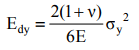 Design For Static Loading - 2 | Design of Machine Elements - Mechanical Engineering