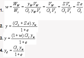 Weight Relations & Inter Relations | Soil Mechanics - Civil Engineering (CE)