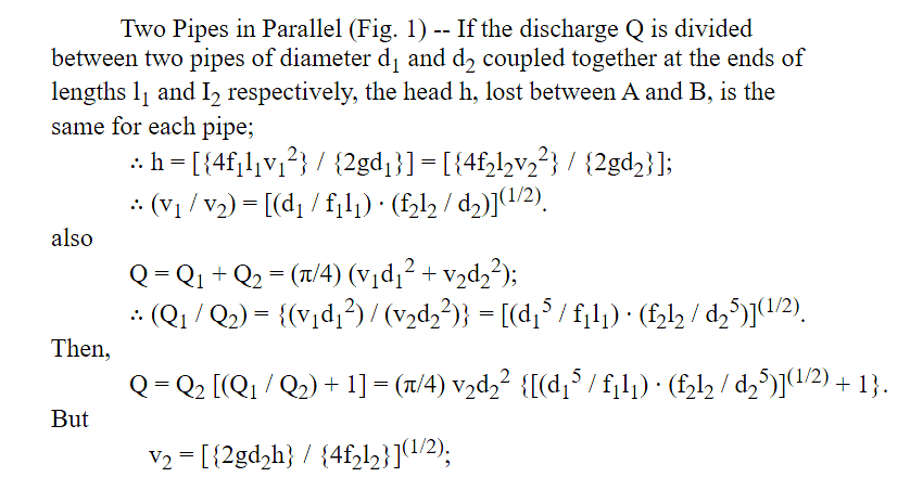 Questions for Flow Through Pipes | Fluid Mechanics for Civil Engineering - Civil Engineering (CE)