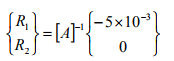 The Force Method of Analysis: Beams - 4 | Structural Analysis - Civil Engineering (CE)