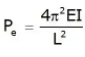 Euler`s Theory of Columns | Strength of Materials (SOM) - Mechanical Engineering