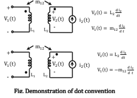 Chapter - 2 Network Theory | Additional Study Material for Mechanical Engineering