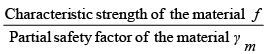 Philosophies of Design by Limit State Method - Civil Engineering (CE)