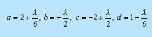Karman Pohlhausen Approximate Method | Fluid Mechanics for Mechanical Engineering