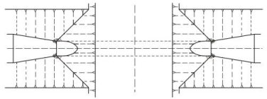 Conveyance Structures for Canal Flows (Part - 1) - Civil Engineering (CE)
