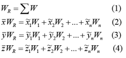 Centroid & Center of Mass of the Composite Bodies | Engineering Mechanics - Civil Engineering (CE)