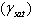 Weight Relations & Inter Relations | Soil Mechanics - Civil Engineering (CE)