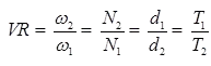 Study Notes for Gears | Theory of Machines (TOM) - Mechanical Engineering