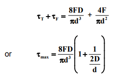 Introduction to Design of Helical Springs | Design of Machine Elements - Mechanical Engineering