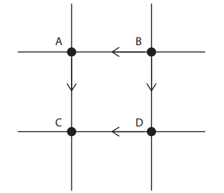 Pipes in Series and Parallel, Hardy-Cross method | Fluid Mechanics for Civil Engineering - Civil Engineering (CE)