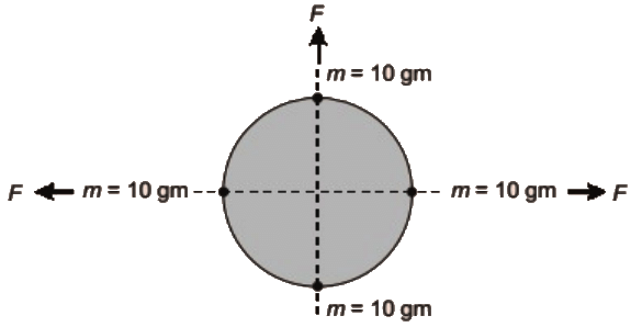GATE Past Year Questions: Gears & Gear Trains | Theory of Machines (TOM) - Mechanical Engineering