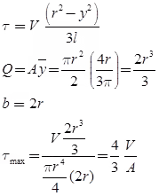 Shear Stresses in Beams | Strength of Materials (SOM) - Mechanical Engineering