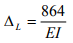 The Force Method of Analysis: Frames - 1 | Structural Analysis - Civil Engineering (CE)