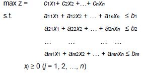 Linear Programming (Part - 3) - Electronics and Communication Engineering (ECE)