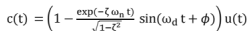 Chapter - 4 Control System | Additional Study Material for Mechanical Engineering