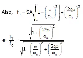 Vibration Isolation | Theory of Machines (TOM) - Mechanical Engineering