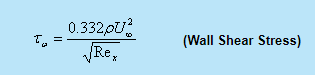 Wall Shear Stress - 1 | Fluid Mechanics for Mechanical Engineering