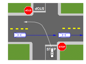 Uncontrolled Intersection | Transportation Engineering - Civil Engineering (CE)