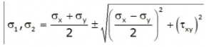 Mohr`s Circle For Plane Stress & Plane Strain | Strength of Materials (SOM) - Mechanical Engineering