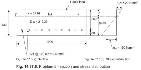 Numerical Problems - Tension Members - Civil Engineering (CE)