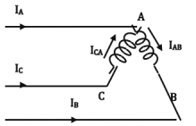 Chapter 11 - Machines (Part-1) | Additional Study Material for Mechanical Engineering