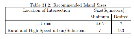 Channelization - 2 | Transportation Engineering - Civil Engineering (CE)