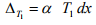 The Force Method of Analysis: Beams - 3 | Structural Analysis - Civil Engineering (CE)