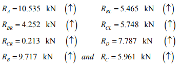 The Three Moment Equations-II | Structural Analysis - Civil Engineering (CE)
