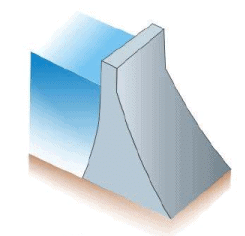 Structures for Water Storage, Investigation, Planning and Layout (Part -1) - Civil Engineering (CE)