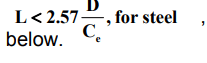 Design of Helical Springs for Variable Load - 2 | Design of Machine Elements - Mechanical Engineering