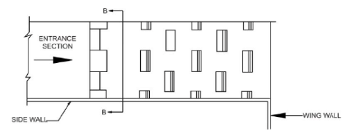 Regulating Structures for Canal Flows (Part - 1) - Irrigation Engineering - Civil Engineering (CE)