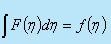Introduction to Laminar Boundary Layers - 2 | Fluid Mechanics for Mechanical Engineering
