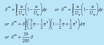 Karman Pohlhausen Approximate Method | Fluid Mechanics for Mechanical Engineering