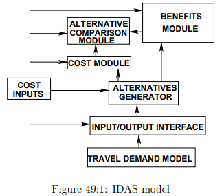 Intelligent Transportation System II (Part - 4) - Civil Engineering (CE)
