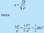 Ideal Fluid | Fluid Mechanics for Mechanical Engineering